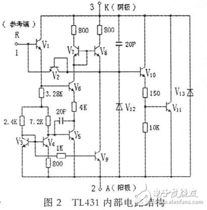 TL431的結構原理及應用研究