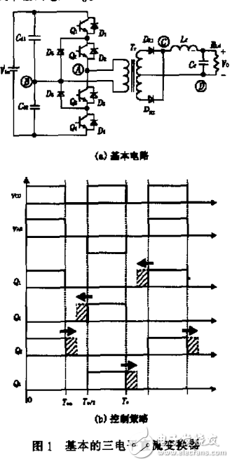 　　軟開關(guān)PWM三電平直流變換器