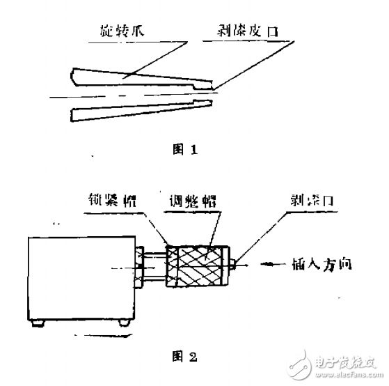 漆包線(xiàn)去漆皮的試驗(yàn)及應(yīng)用