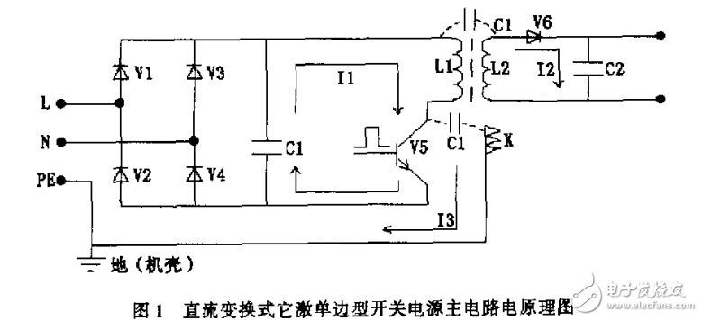 開關(guān)電源噪聲的產(chǎn)生原因及抑制方法