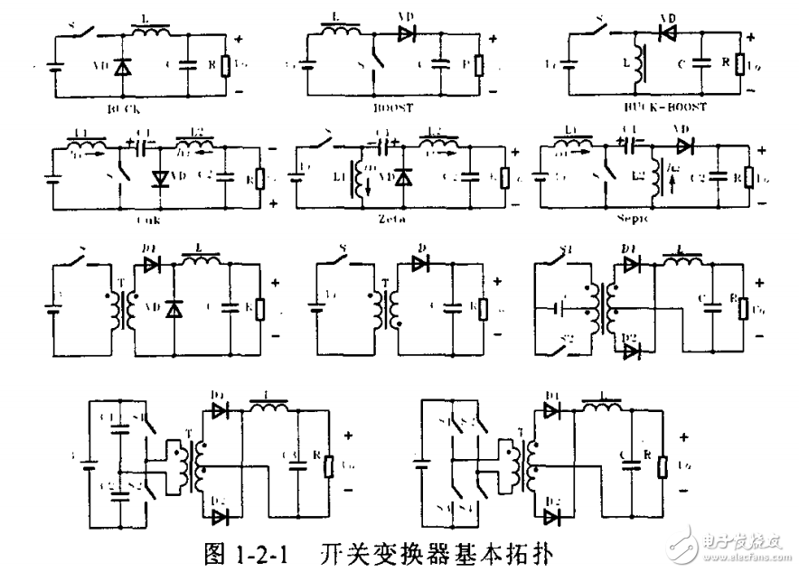 開(kāi)關(guān)電源控制方法研究