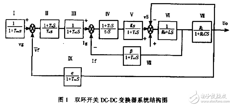 開關DC-DC變換器并聯運行的Simulink仿真 