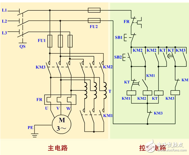 自耦變壓器降壓啟動控制電路組成及工作原理