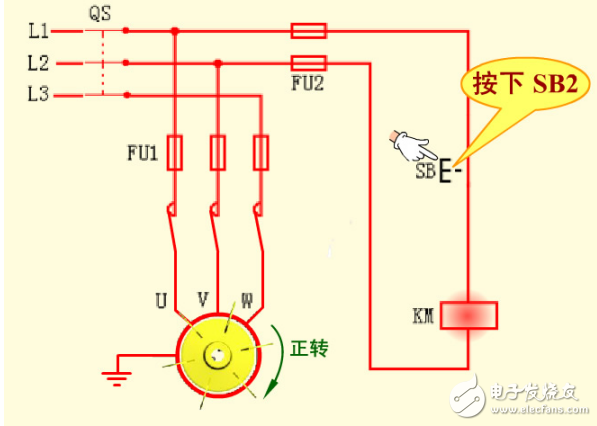 接觸器點動控制電路的工作原理和技術要求