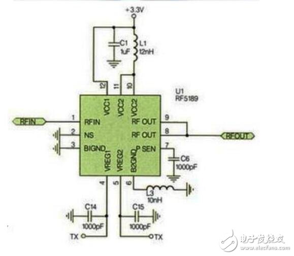 基于RF IC測試技巧及