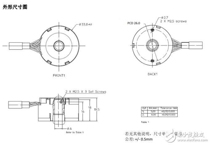 基于Rep-avago的光電編碼器產品選型指南