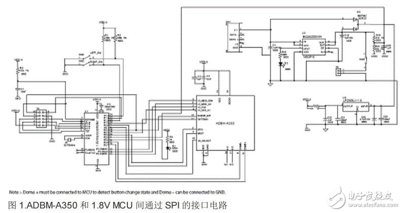 ADBM-A350主要特性和典型應(yīng)用電路