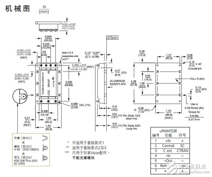 Vicor MILCOTS的電源設計的應用指南