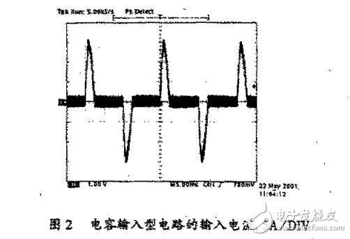 功率因數改善電源的原理及相關IC