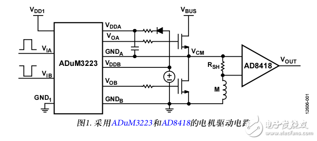 電流檢測應用中的共模瞬態(tài)