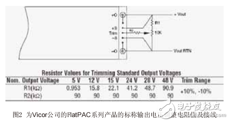 FlatPAC系列產品輸出電壓調整計算的說明