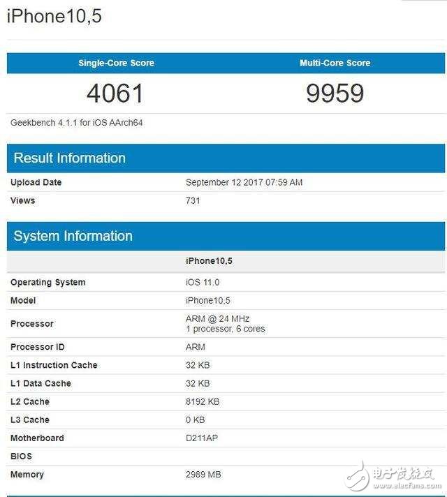 蘋果A11與iPhone8即將上市:A11芯片跑分曝光,逆天的性能甩安卓幾條街