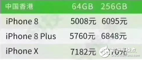 iphone8、iPhone8Plus、iPhoneX三機齊發布:國行、美版、港版、日版價格那個更便宜?報價這里有