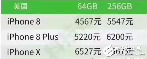 iphone8、iPhone8Plus、iPhoneX三機齊發布:國行、美版、港版、日版價格那個更便宜?報價這里有