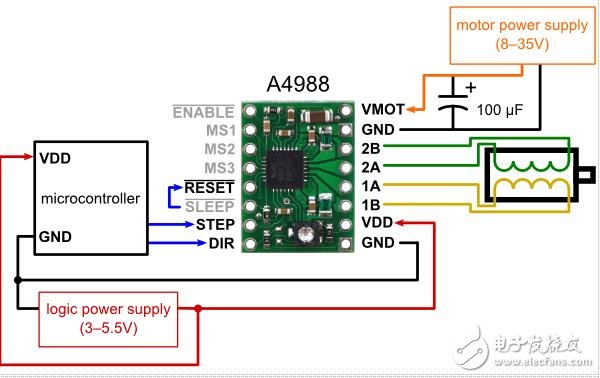 A4988的步進電機驅動
