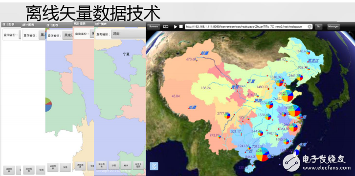 電子沙盤系統(tǒng)需求分析及解決方案以及設(shè)計(jì)效果和系統(tǒng)功能的介紹