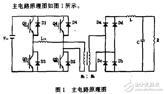 采用復合控制的移相諧振變流器