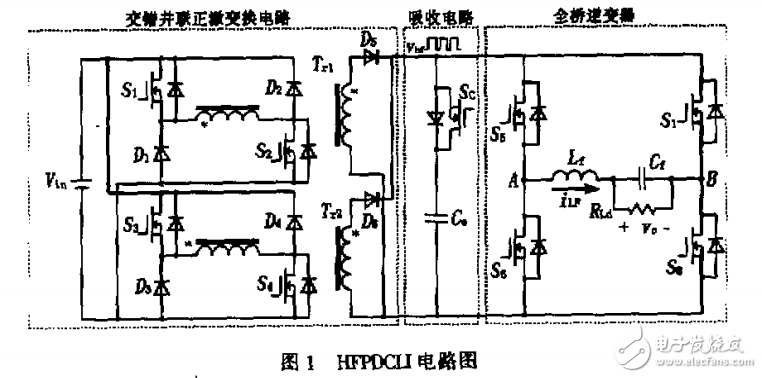 SPWM高頻脈沖直流環節逆變器控制方式的缺點和新控制方案