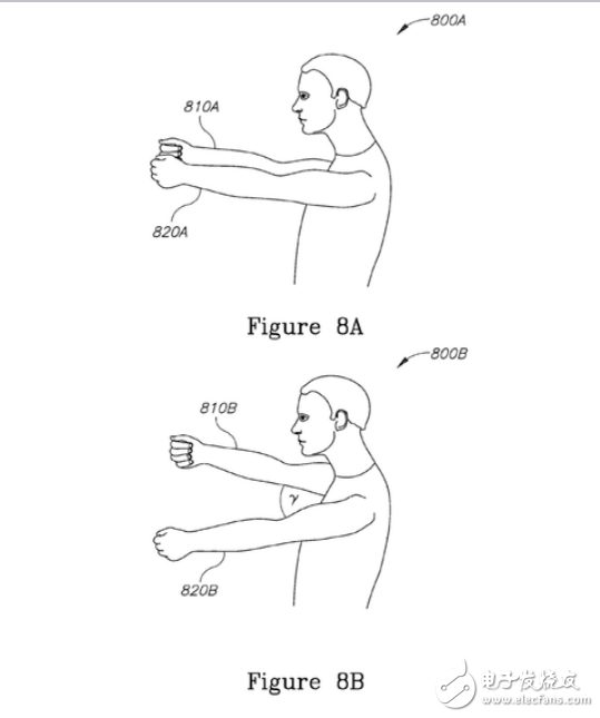 Oculus VR運動系統的工作原理的圖例分析
