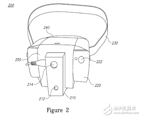 Oculus VR運動系統的工作原理的圖例分析