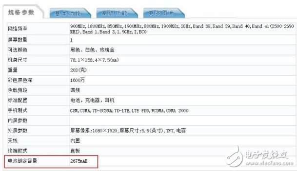 iphone x 電池容量2700MAH,iphone x 供應能力吃緊