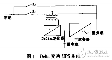 Delta變換UPS系統技術現狀和發展趨勢