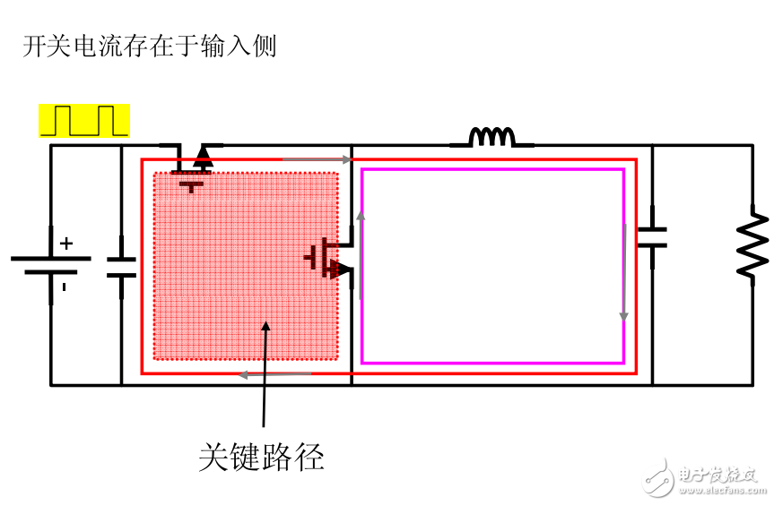 TI教室（TI課程的課件）TI課程的課件 開關電源組件選擇