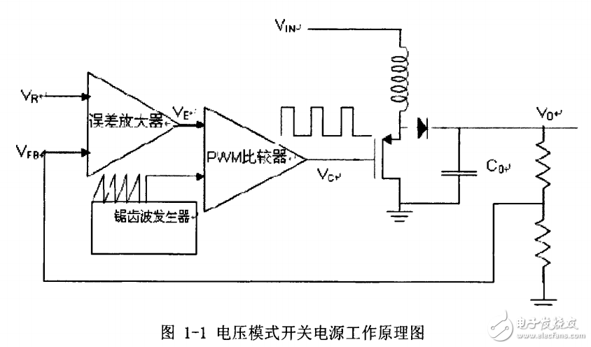 開關(guān)電源電流檢測技術(shù)研究