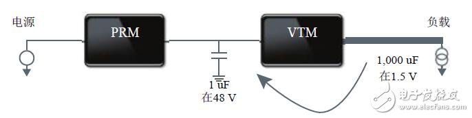 通過消除電容來構建輕便的電源系統設計