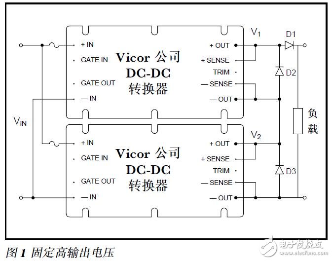 基于DC-DC的產生高壓輸出的設計方案