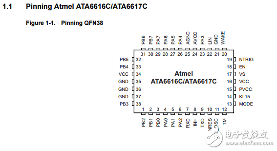 ata6616c/ata6617c,LIN收發器閃存微控制器，調節器和看門狗數據表