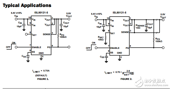 1A超低壓差線性穩壓器與可編程電流限制ISL80121-5