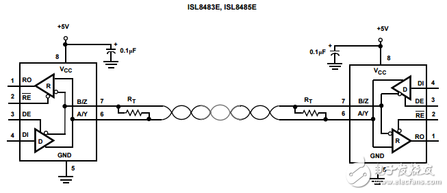 高速度和擺率限制RS-485/RS-422收發器ISL8483E, ISL8485E