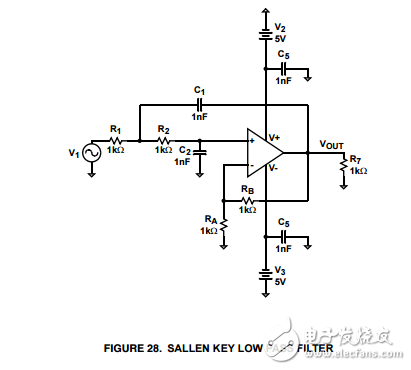 高電源電壓200mhz增益穩定的運算放大器ISL55004