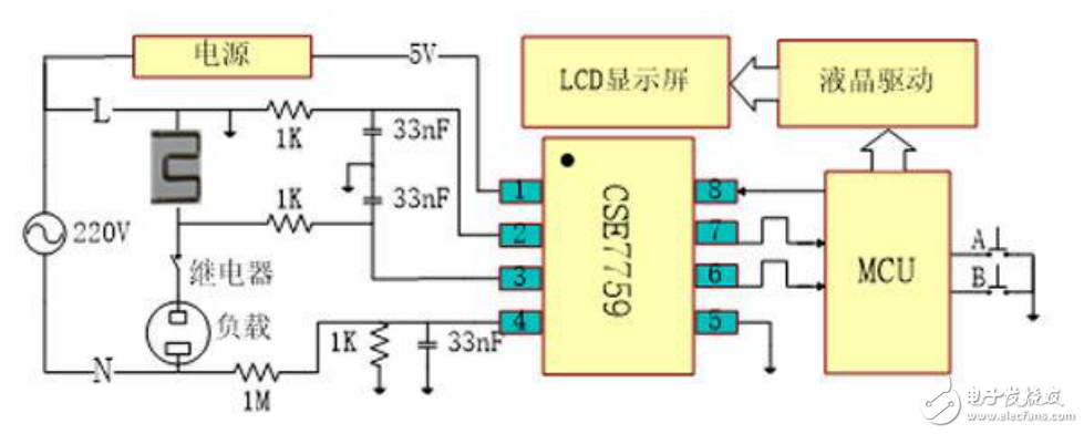 基于CSE7759計量插座設計方案