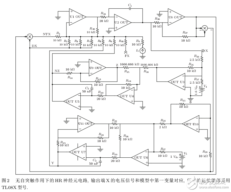 一類自突觸作用下神經(jīng)元電路的仿真和模擬