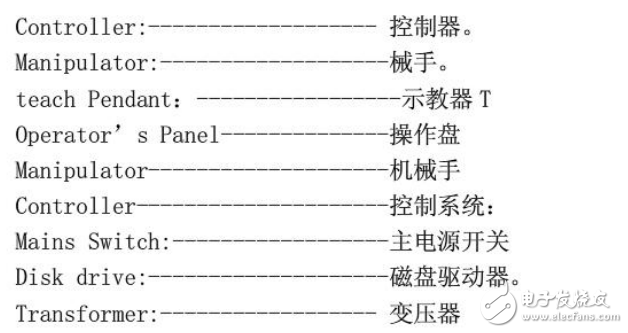 ABB工業機器人操作介紹及英文專業術語翻譯