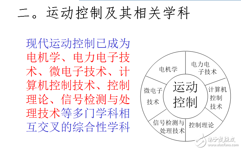 運動控制系統的定義及其相關學科的介紹