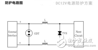 小封裝TVS二極管參數及應用介紹