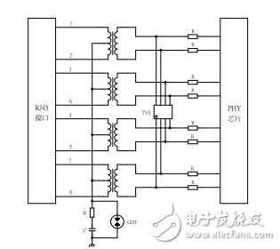 陶瓷氣體放電管UN1206-200ASMD應(yīng)用指南