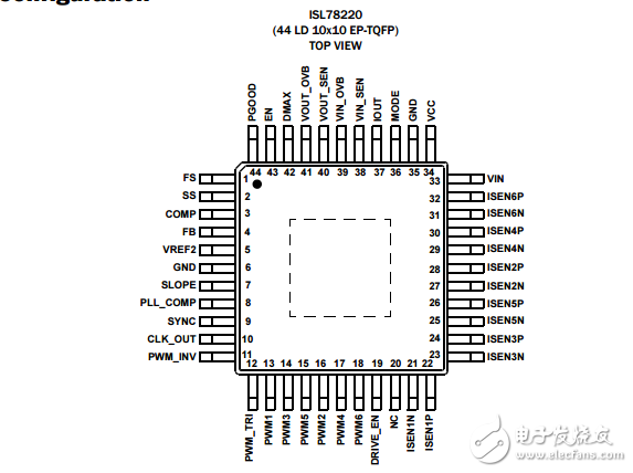 六相交錯并聯Boost PWM控制器與光增強負載效率ISL78220