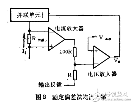 自動均流技術及負載均流集成電路控制器