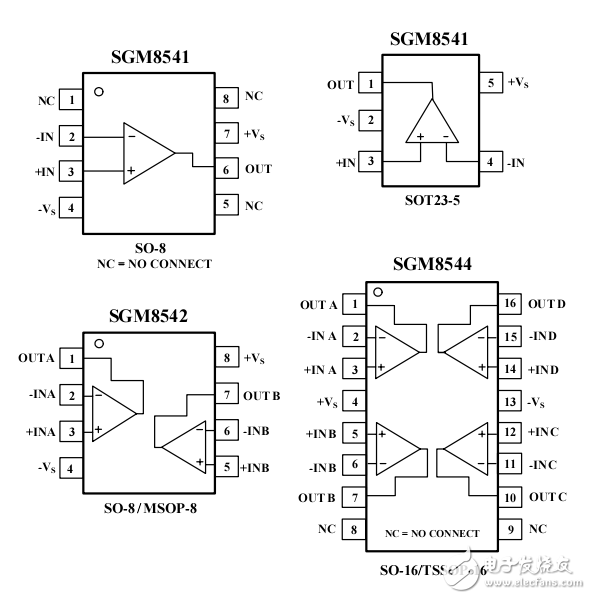 SGM8542運(yùn)算放大器的實(shí)用參考書(shū)