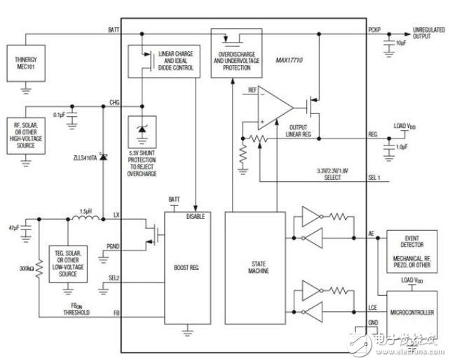 在能量收集設(shè)計中建立電壓監(jiān)測以保護(hù)鋰離子電池