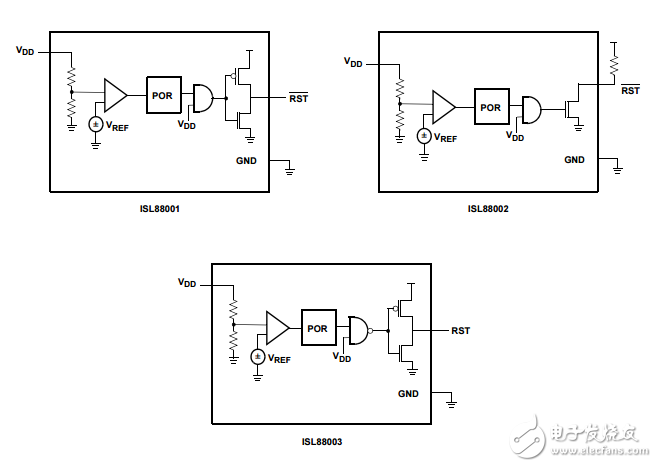 超低功耗電壓監事在SC-70和SOT-23封裝ISL88001,ISL88002,ISL88003
