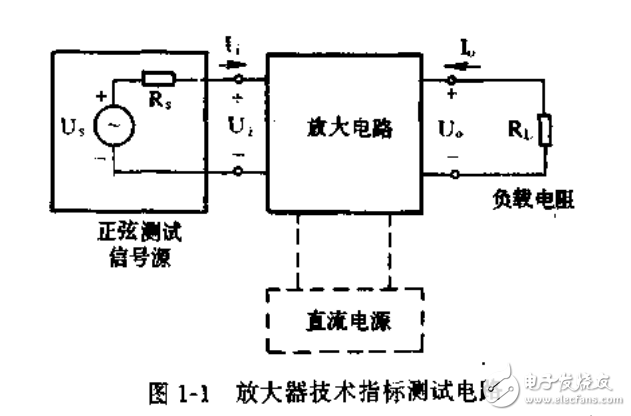 新型電子電路應用指南 信號放大電路