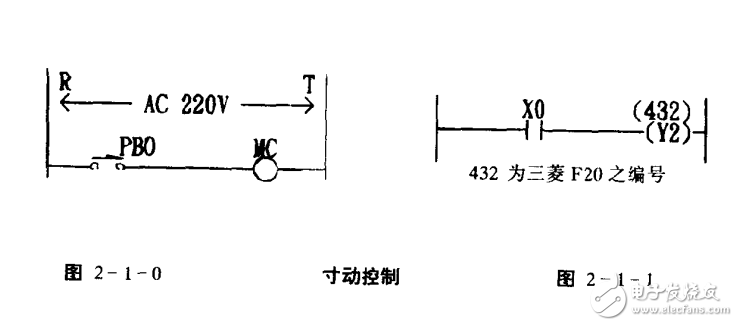 可編程序設計范例大全