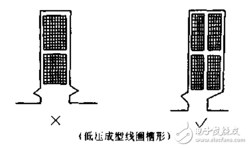 電氣設計問題禁忌500例