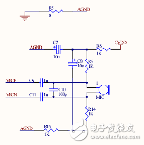 基于芯片VS1003的MP3電路原理圖