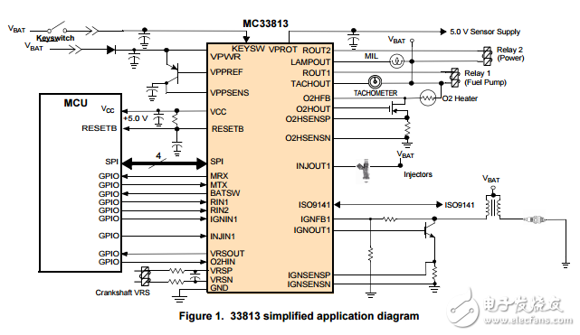 MC33813單缸小型發動機控制集成電路